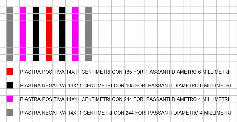 ForumEA/Q/Composizione cella 1.jpg